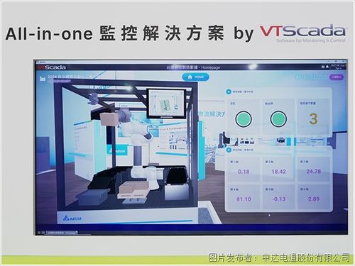 AI強(qiáng)化綠色智能工廠的虛實整合應(yīng)用與人工智能基礎(chǔ)軟件開發(fā)